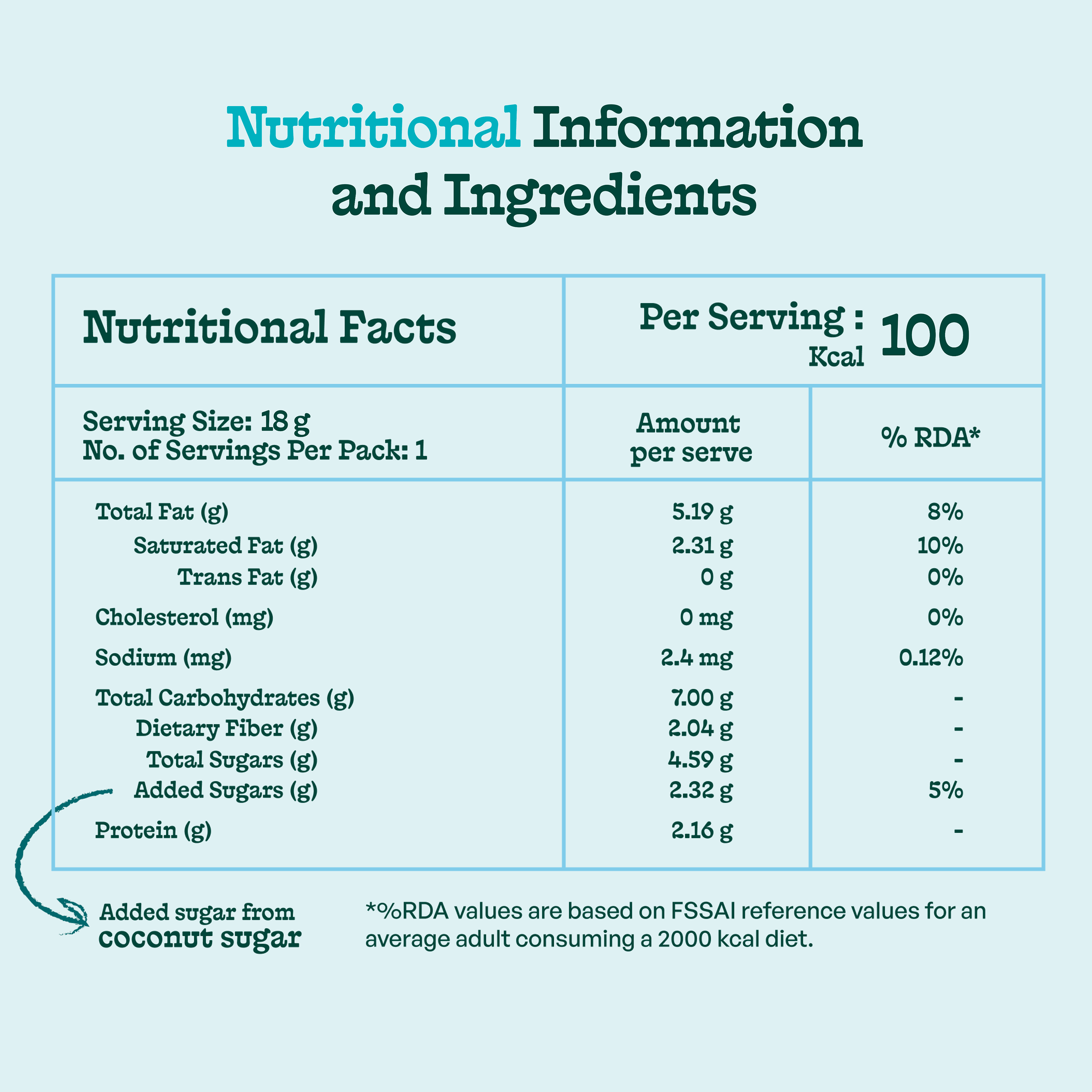 Coconut Cookie Crunch