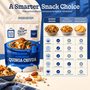 Quinoa Chivda