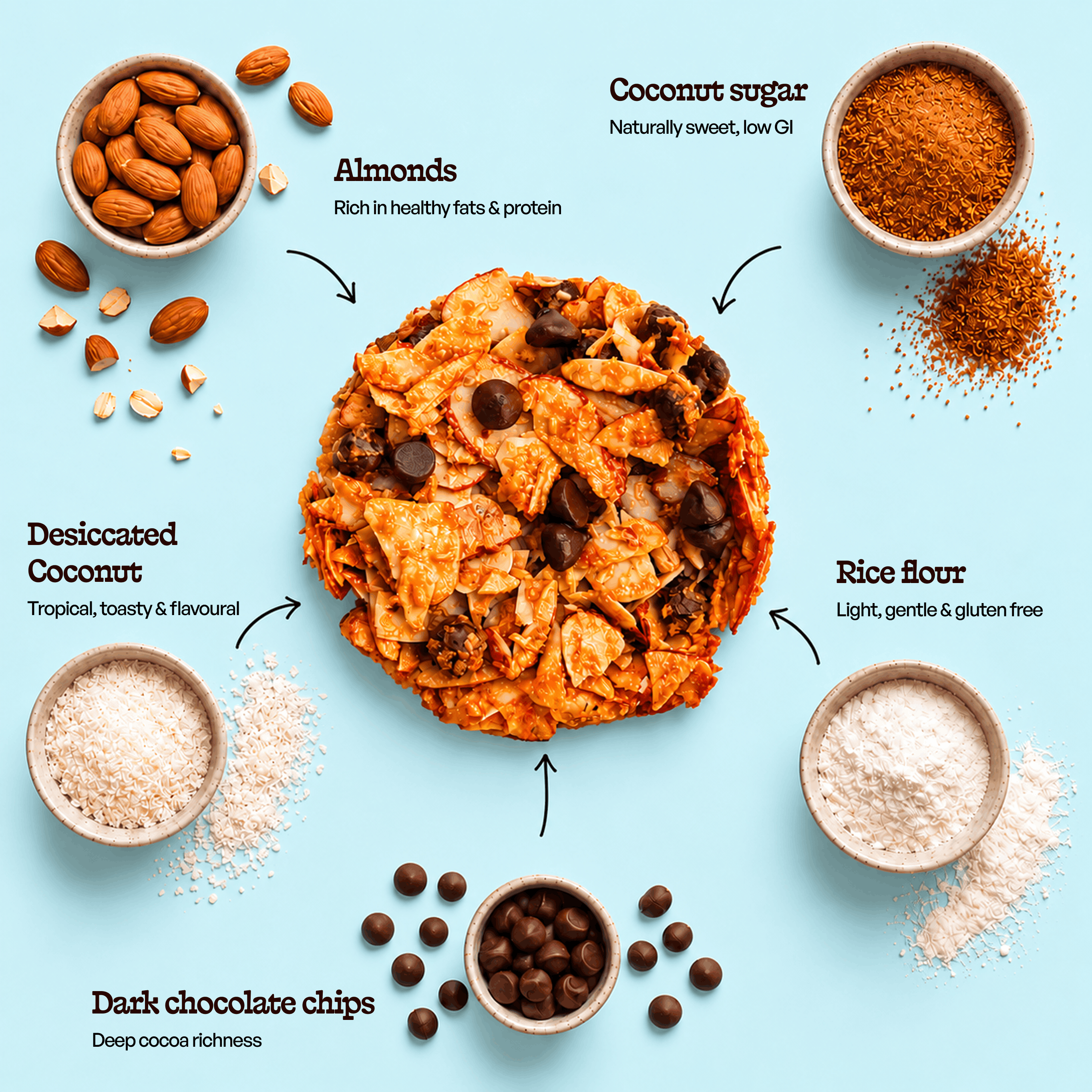 Coconut Cookie Crunch