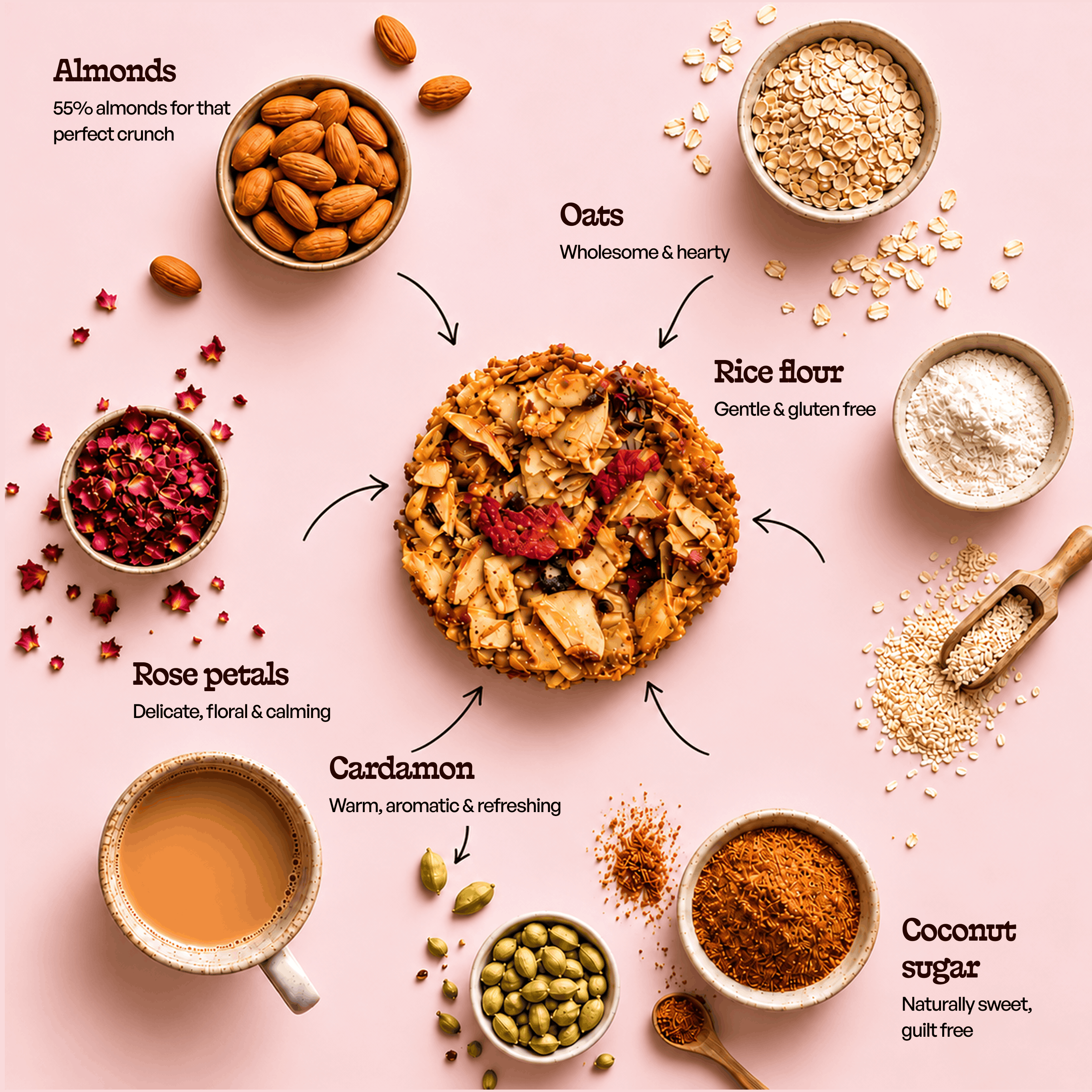 Masala Chai Cookie Crunch