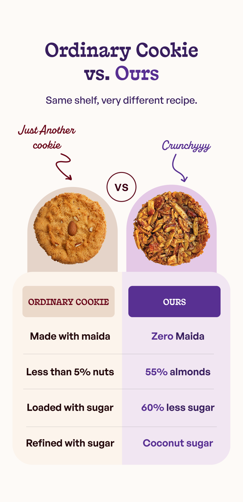 MCoffee_Cookie_Crunch.png
