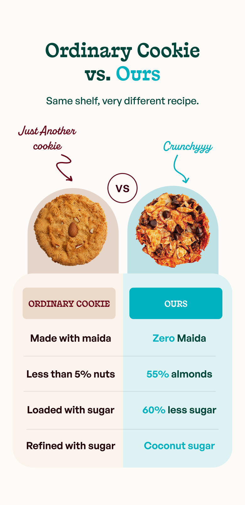 M_Coconut_Cookie_Crunch.png