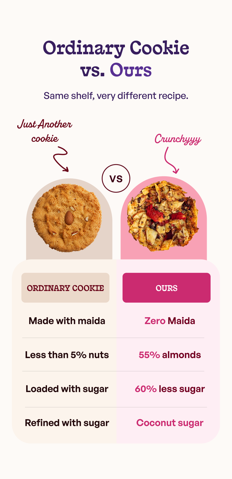 M_Masala_Chai_Cookie_Crunch.png